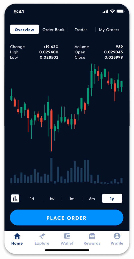 Bitcoin Exchange Trusted Secure Reliable Luno Bitcoin Exchange Trusted Secure Reliable Luno